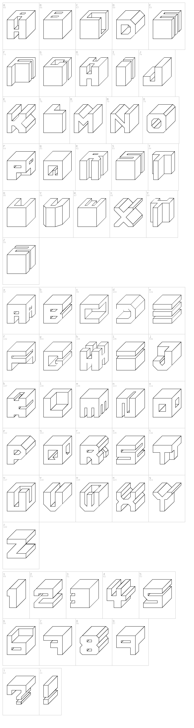 Cube font map