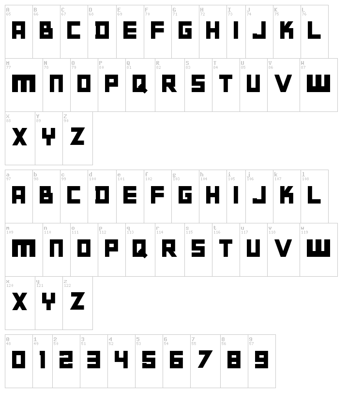 Gabato font map