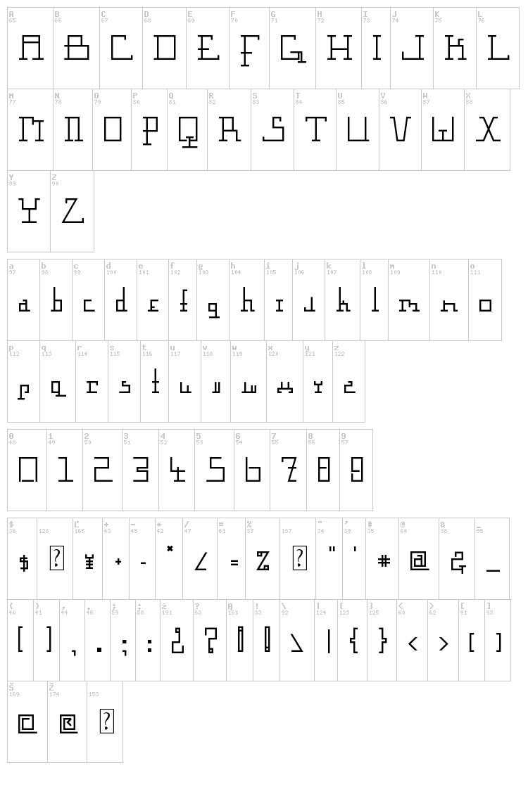 Gravimetric font map