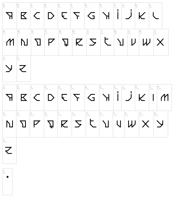 Joia font map