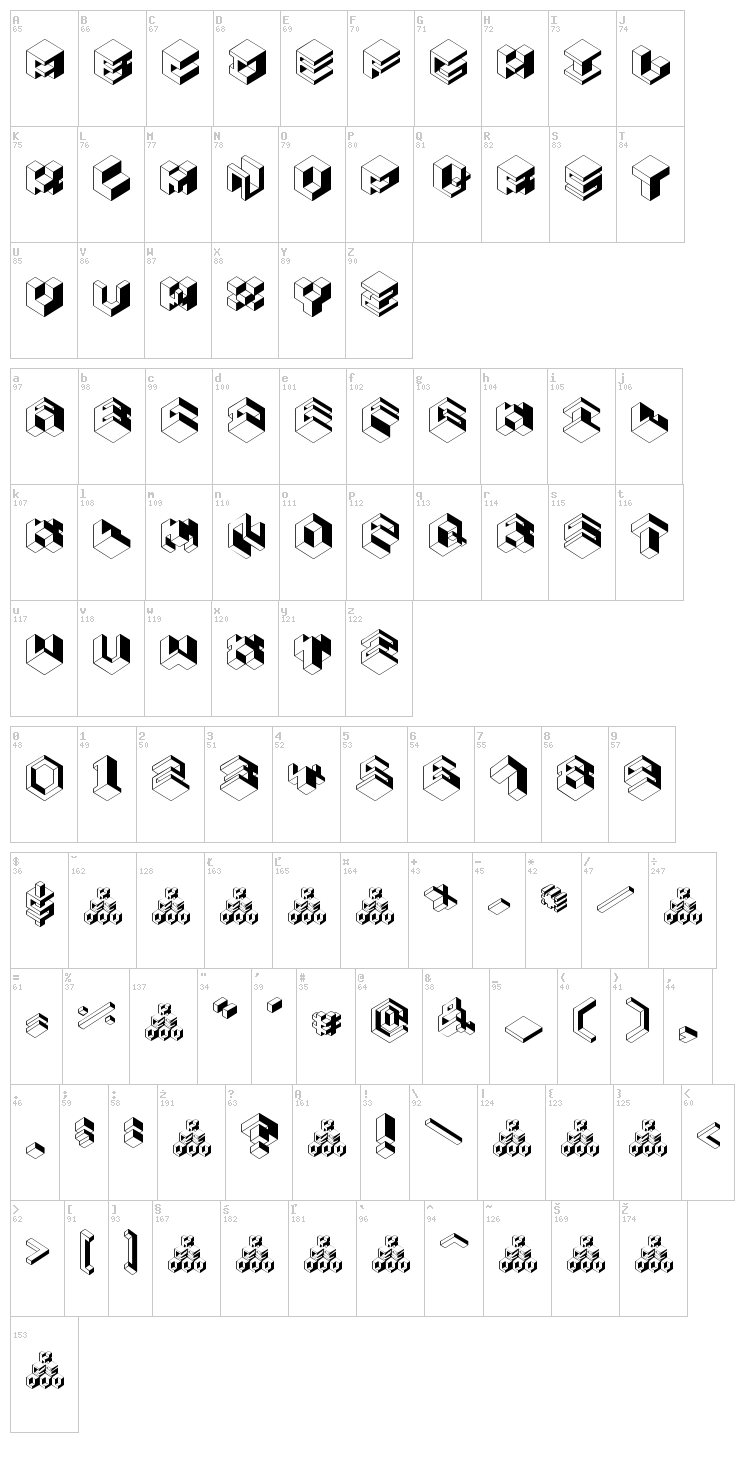 Koobz font map