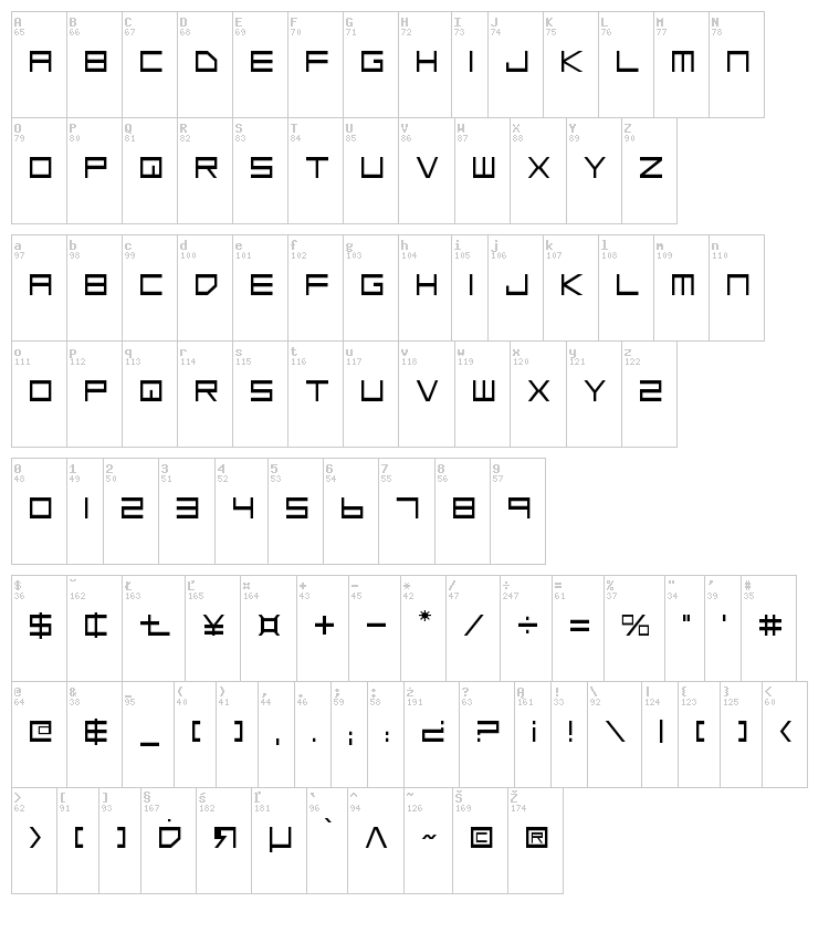 Low Gun Screen font map