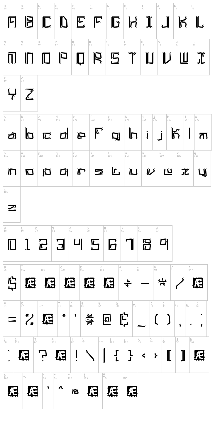 Lyneous font map
