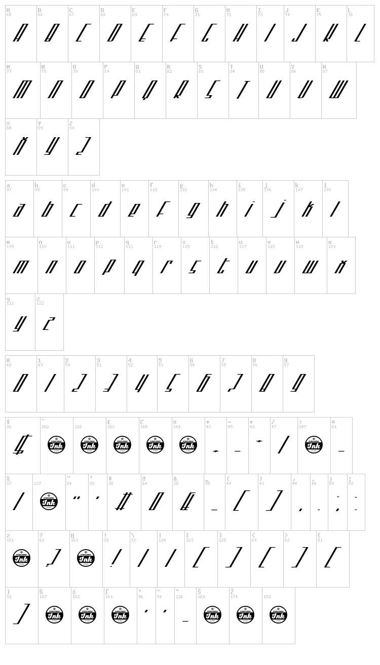 Noseblood font map