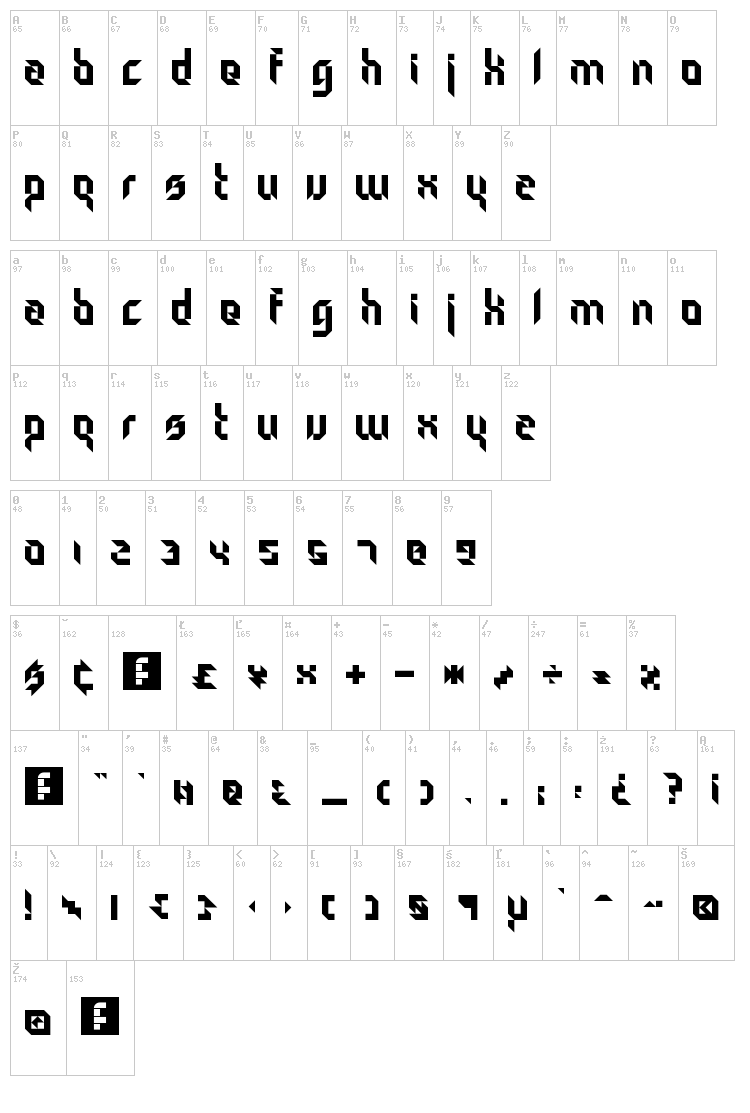 Particulator font map
