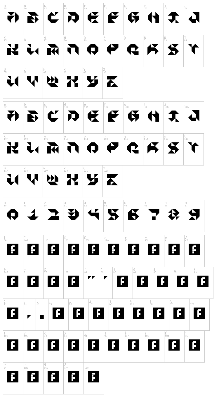 Particulator III font map
