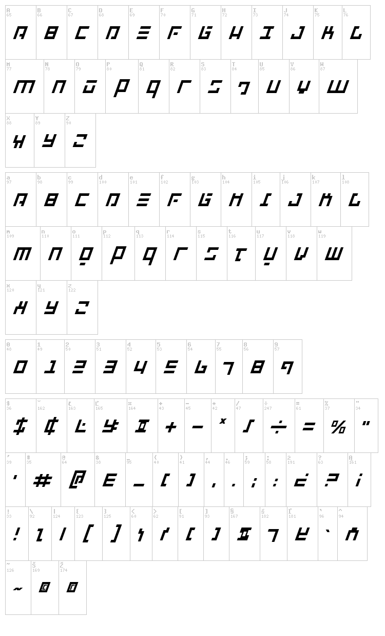 Repulsor font map