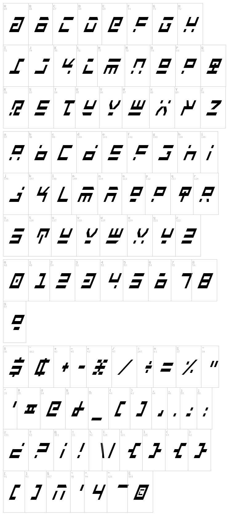 Rocket Type font map