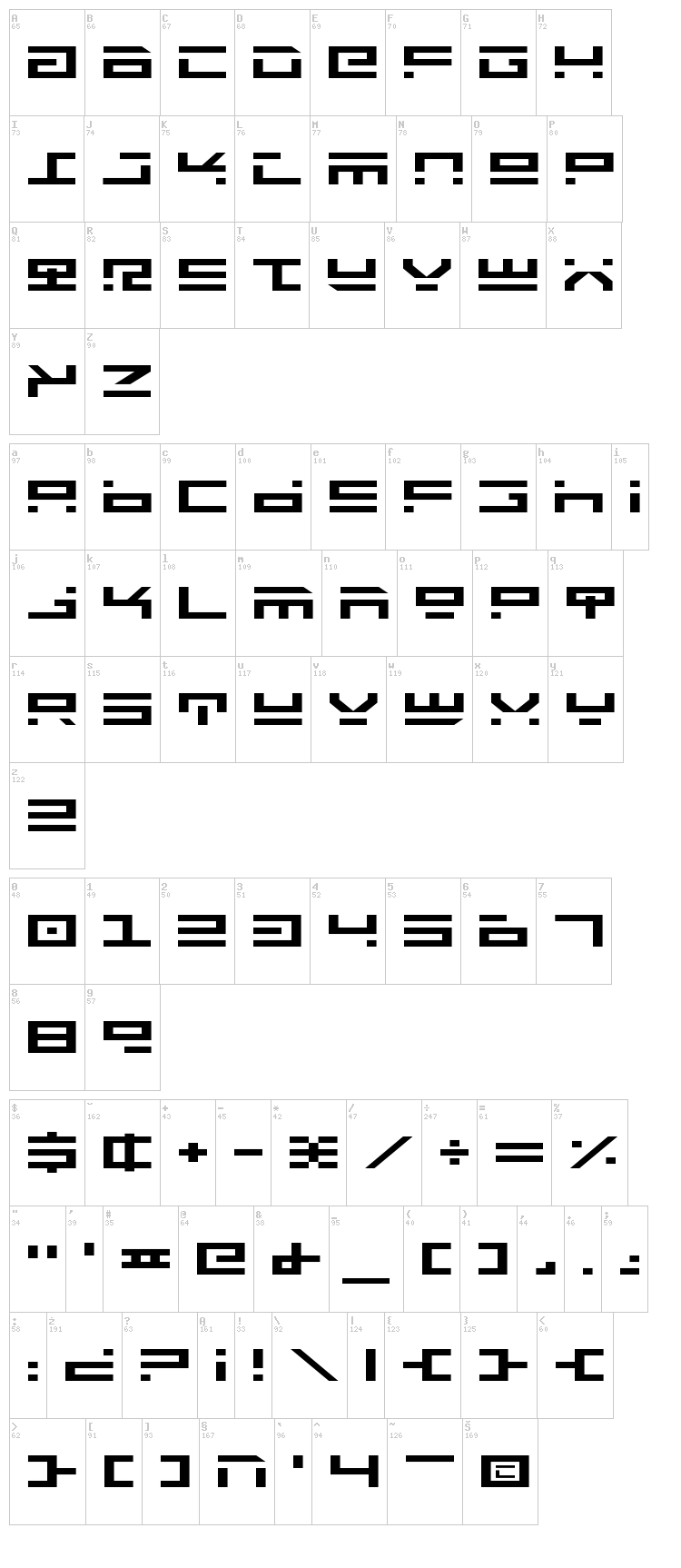 Rocket Type font map