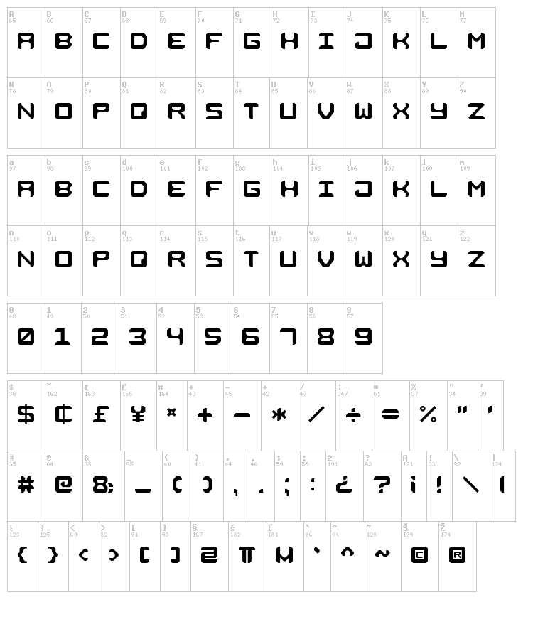 Square Metal-7 font map