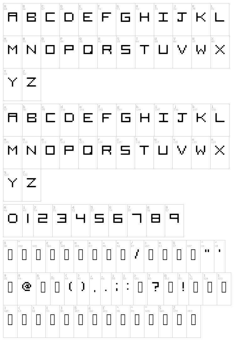 Squared font map