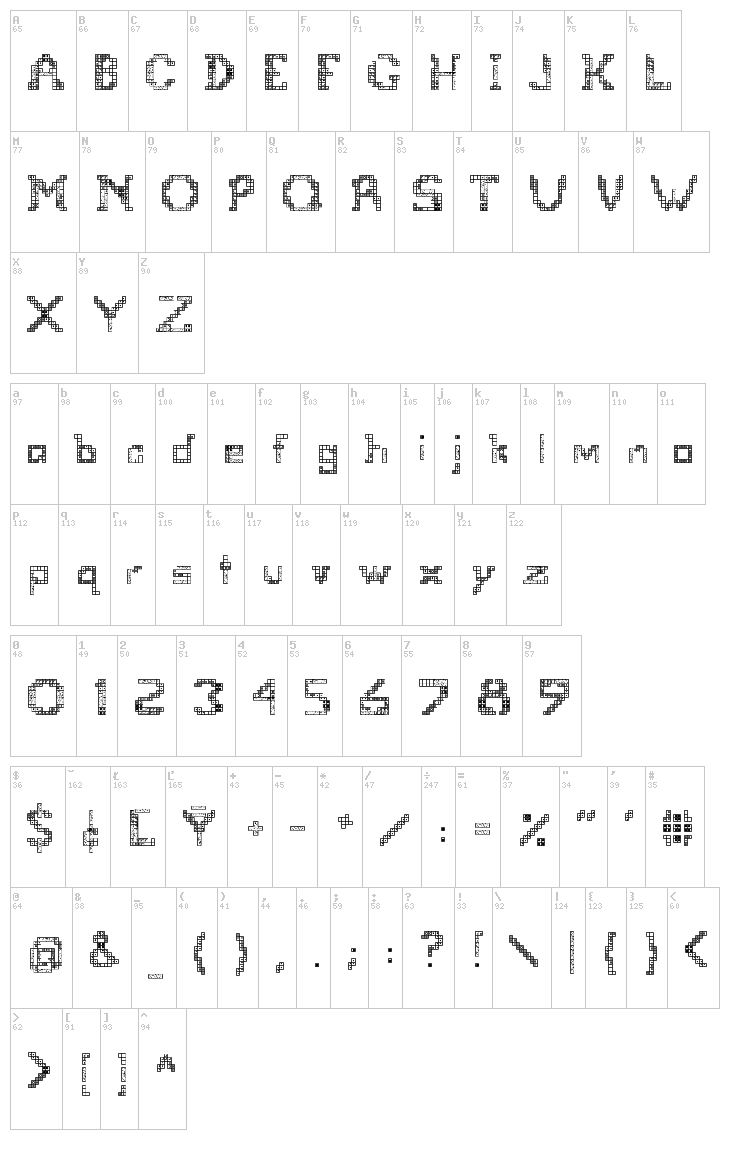 Tetris 2 font map