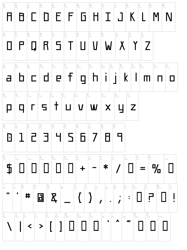 UA Squared font map
