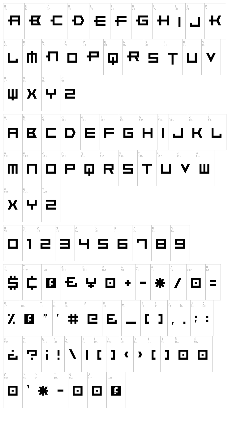 Xero's Karma font map