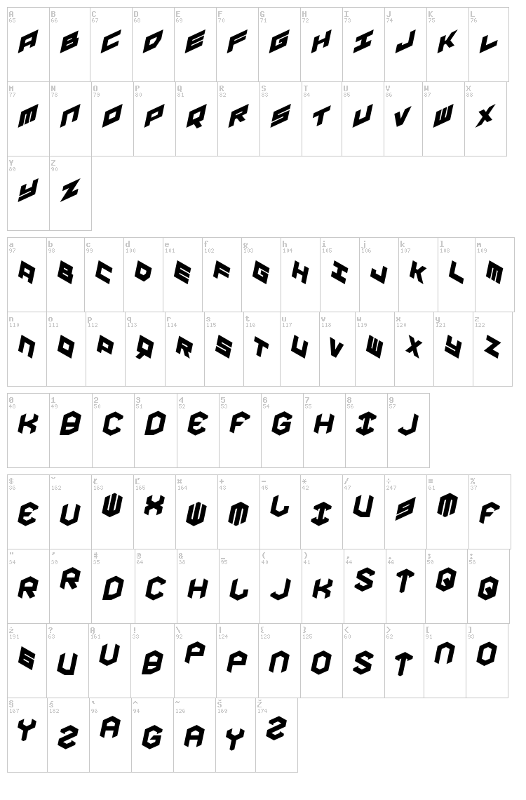 Yay Usa font map