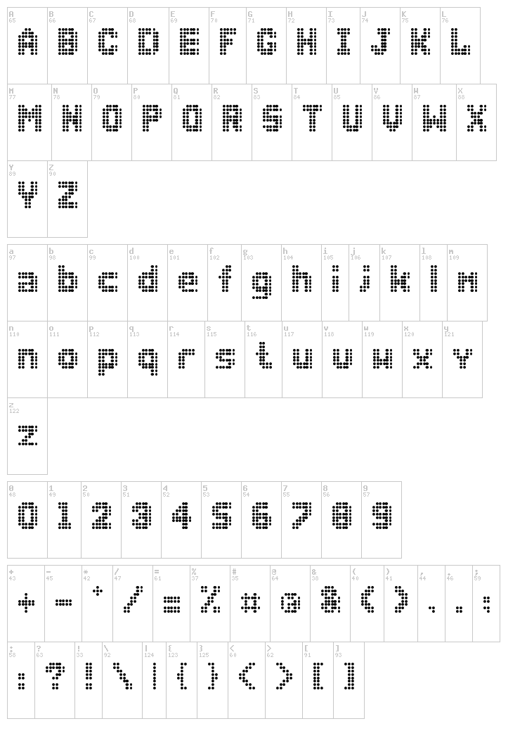 Dolly Dots font map