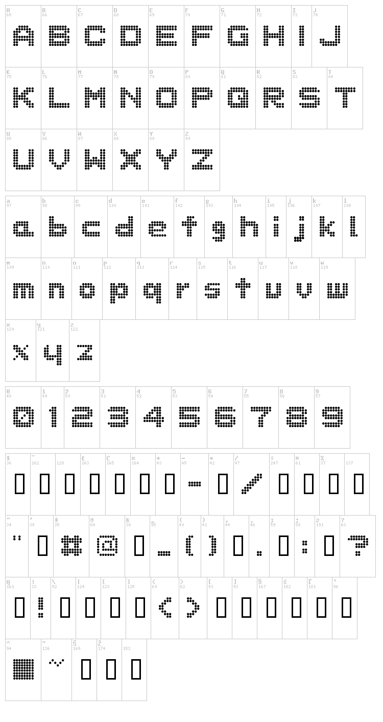 Dot Special + Kana font map