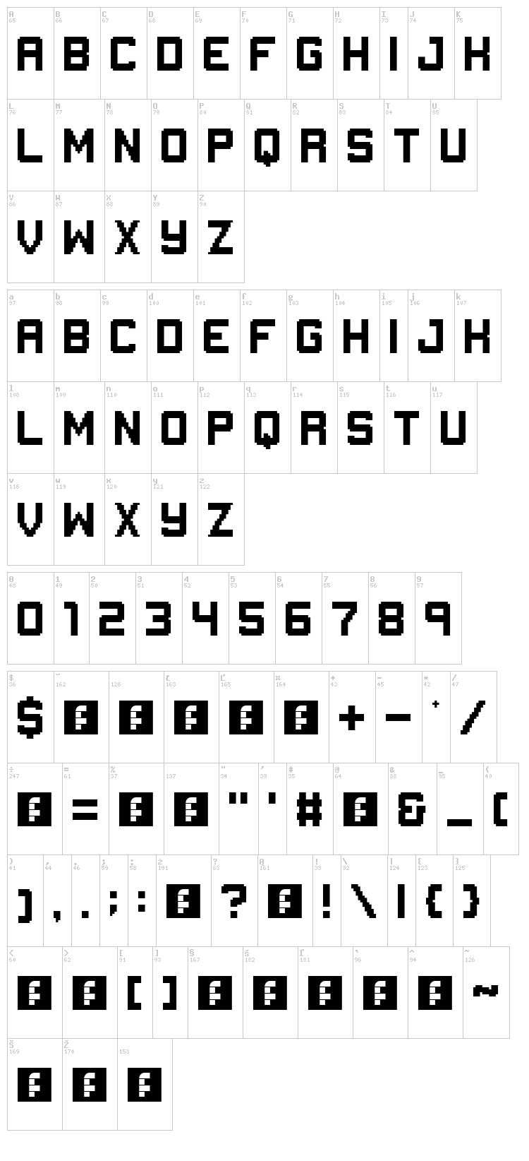 Gameplay font map