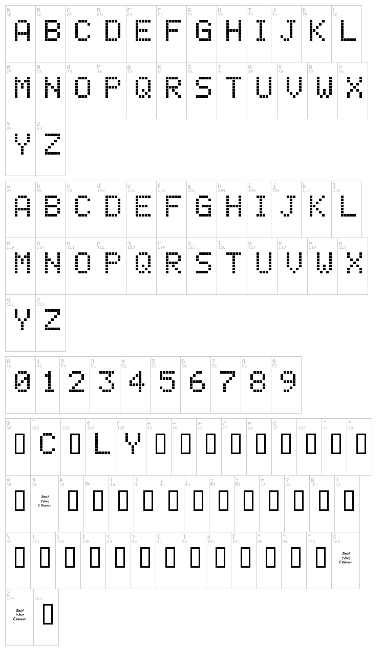 LCD Phone font map