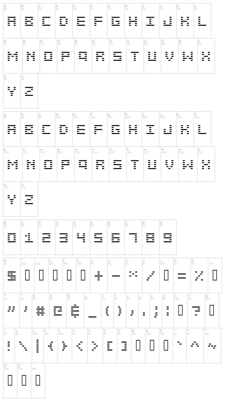 ManualPrint font map