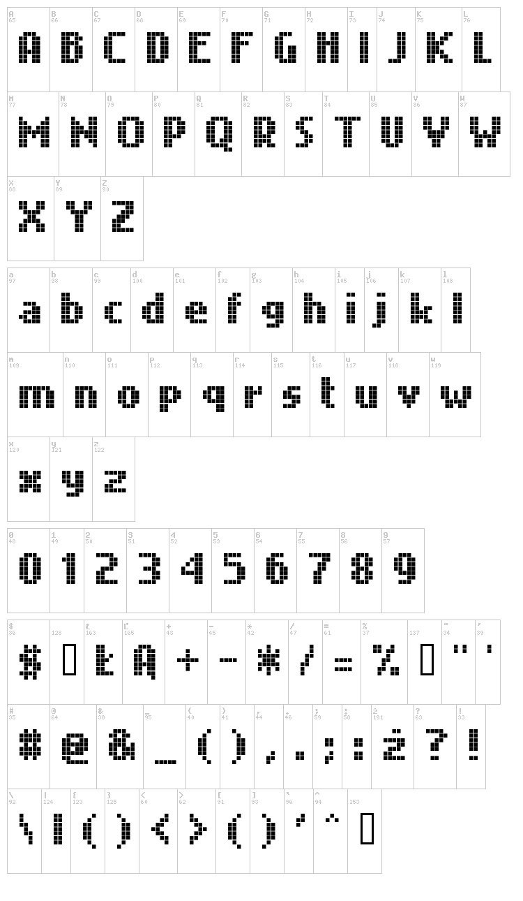 Nokian font map