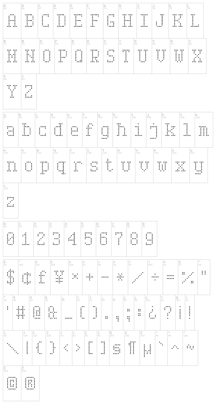 Serif Dot Digital-7 font map