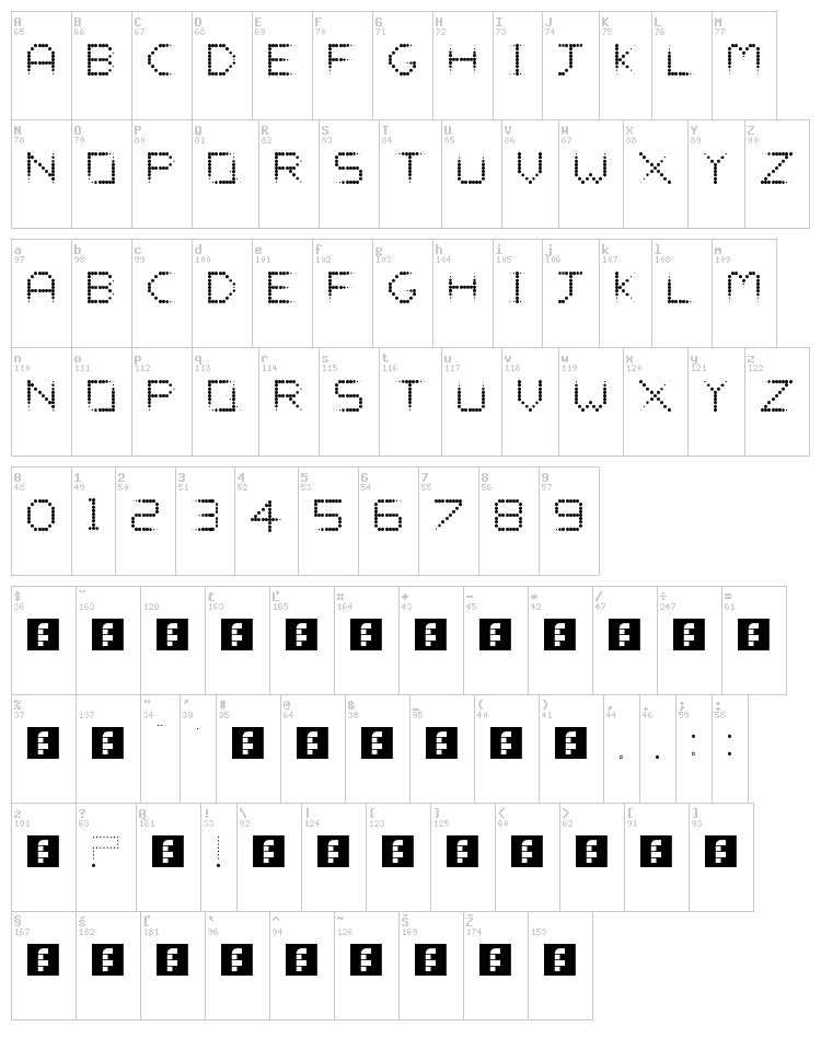 The Vandor Spot font map