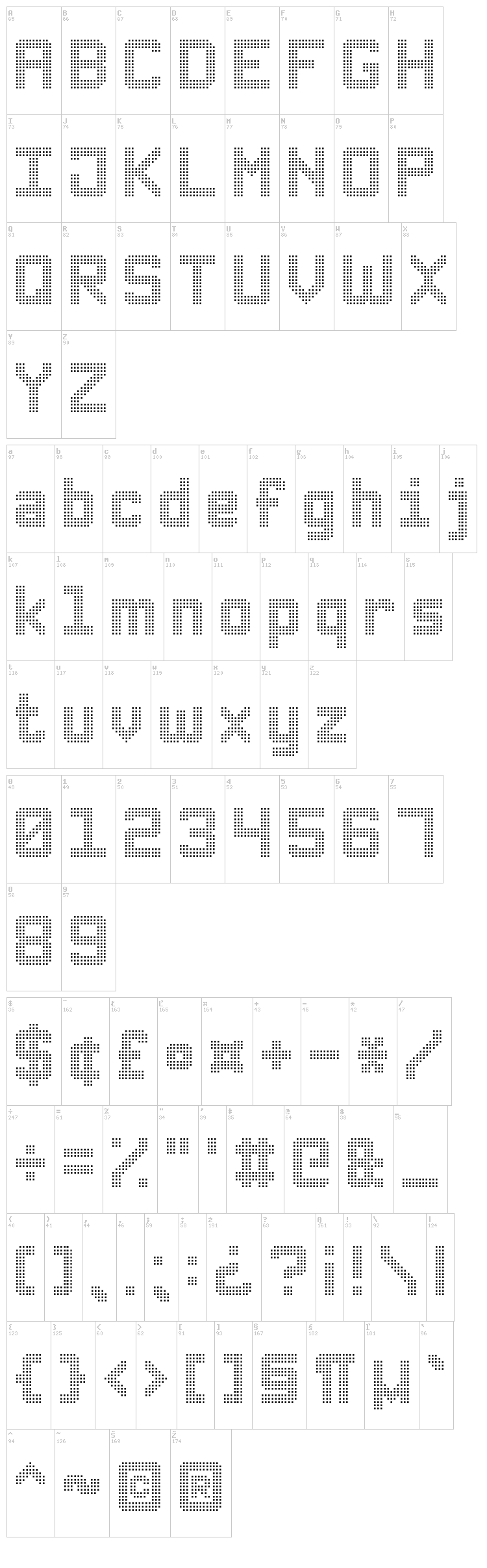 Triple Dot Digital-7 font map