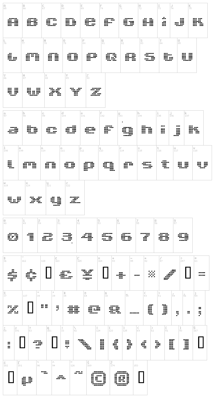 V5 Xtender Loin font map