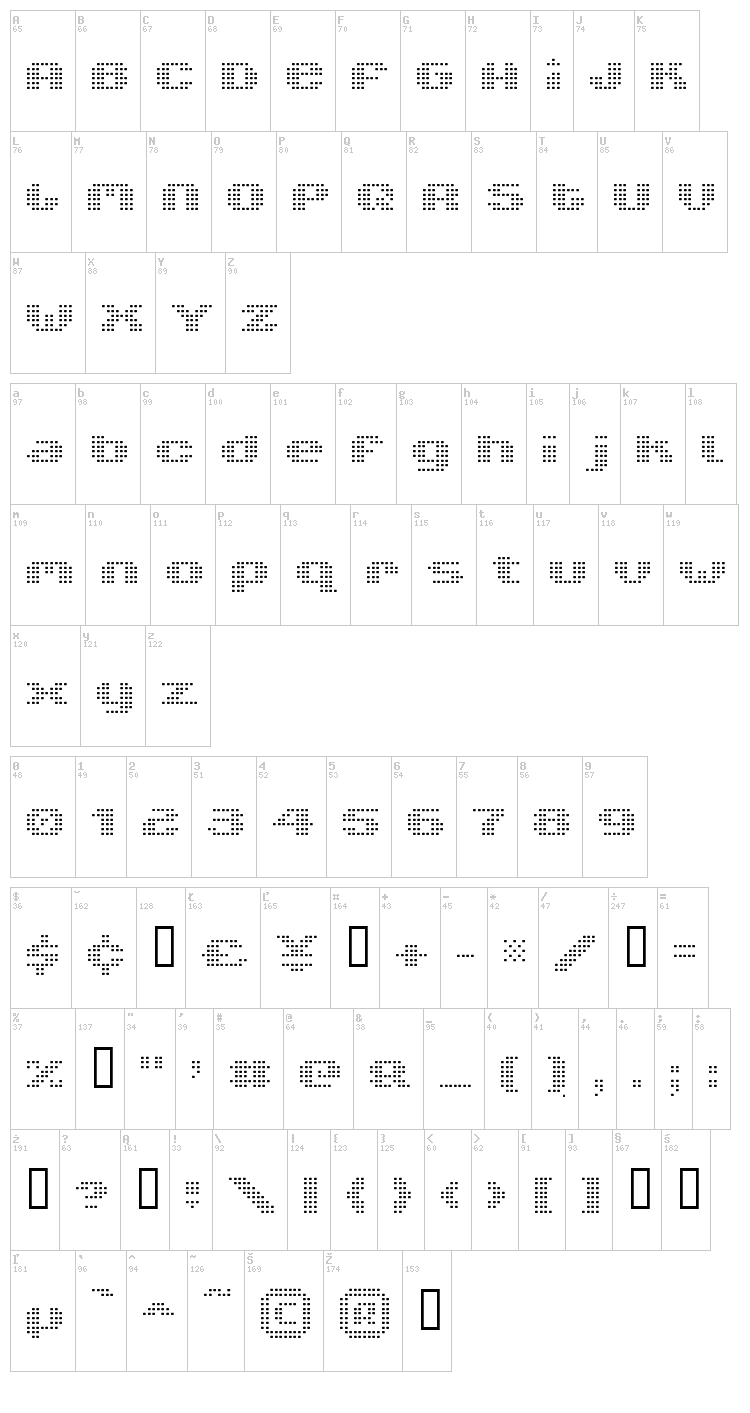 V5 Xtender Loin font map