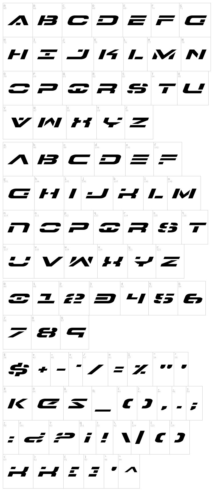 7th Service font map