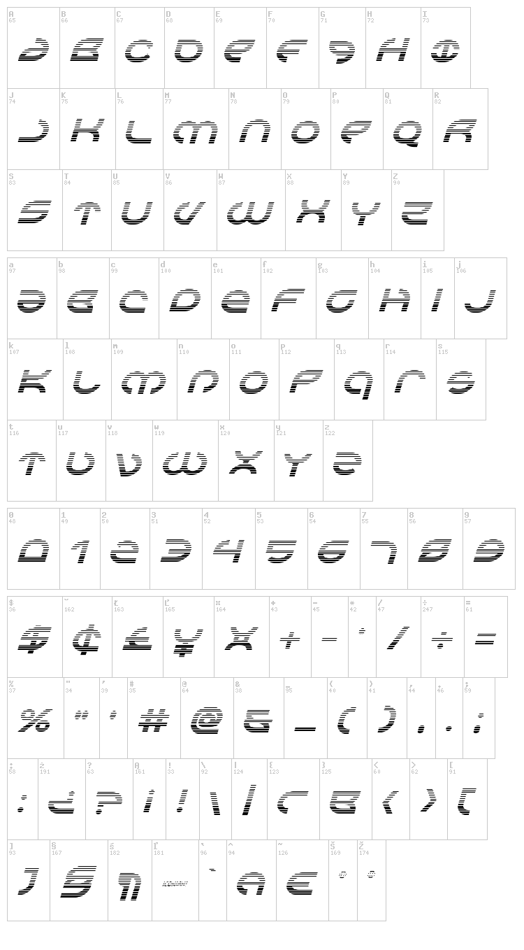Aetherfox font map