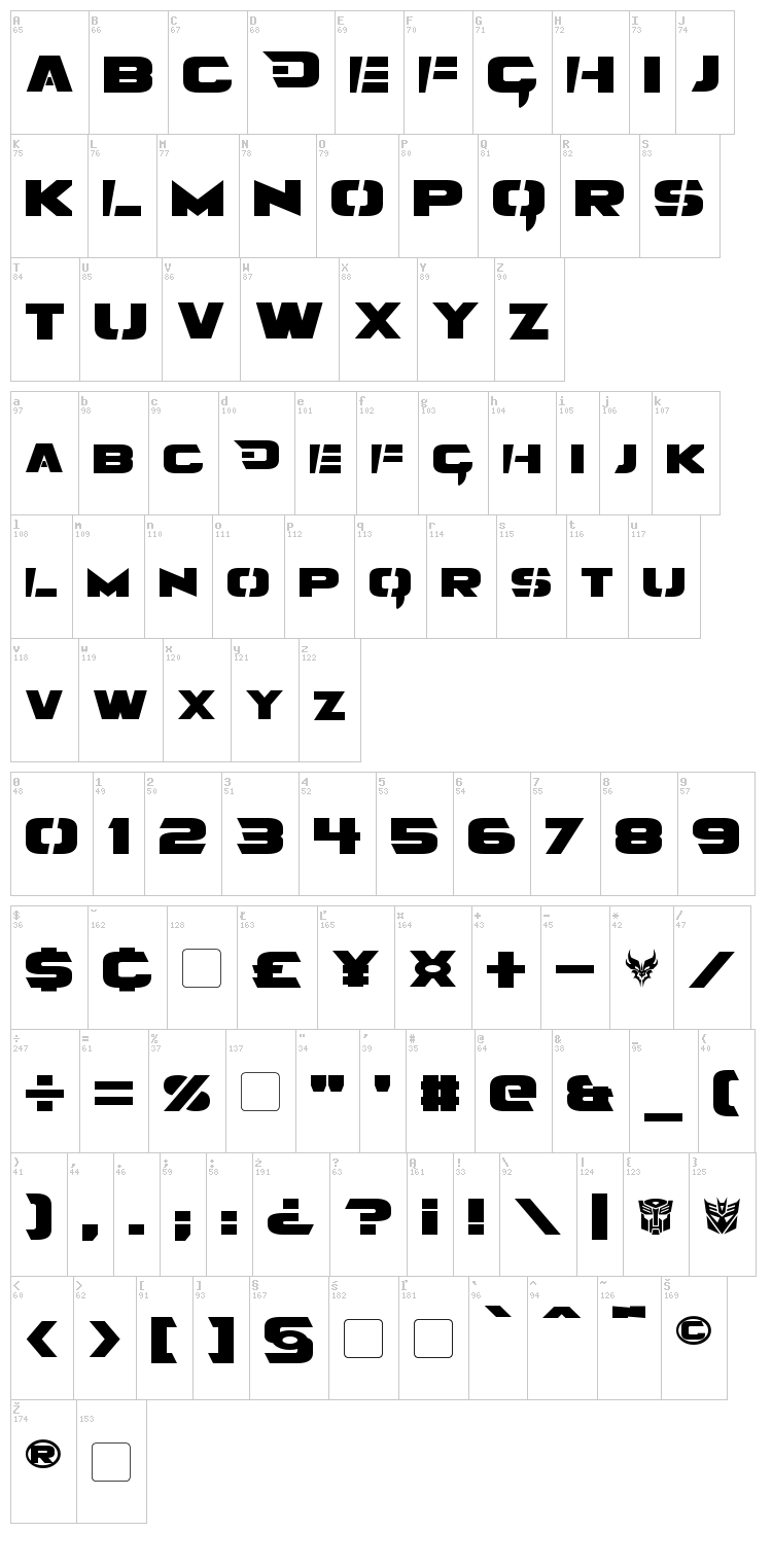 Angolmois font map
