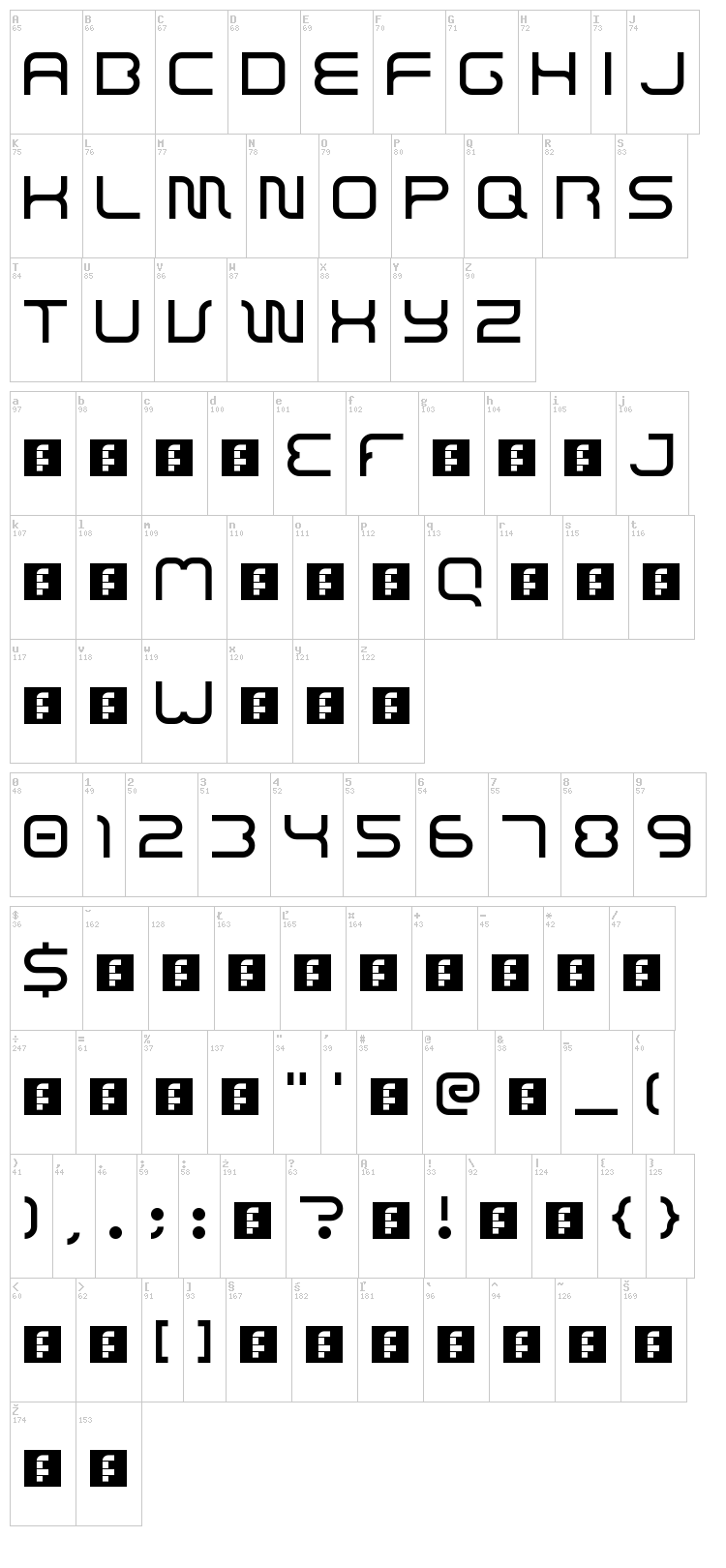 Bajaj Sans font map