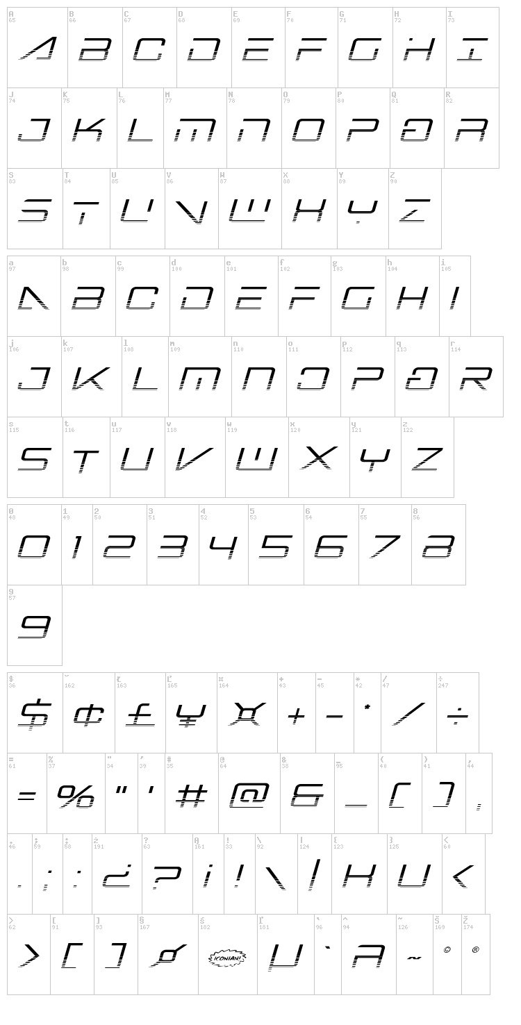 Banshee Pilot font map