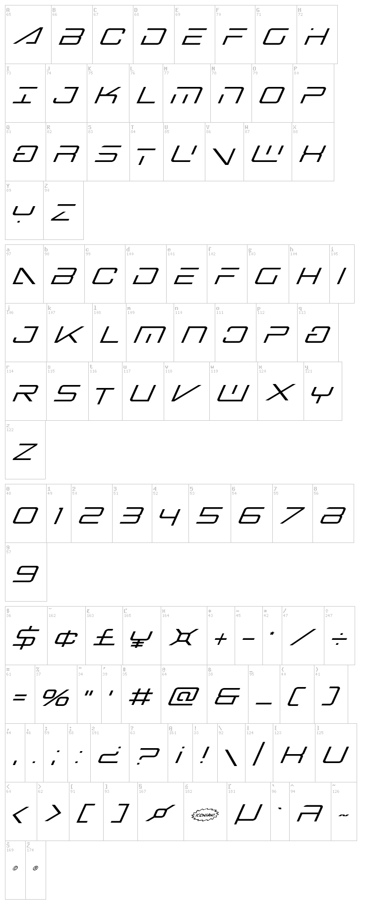 Banshee Pilot font map