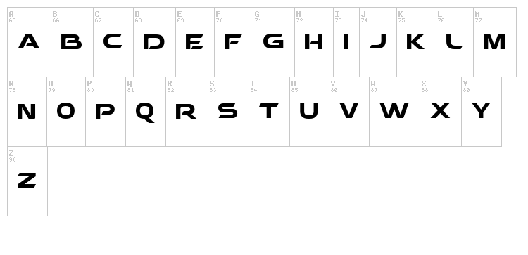 Behatrice font map