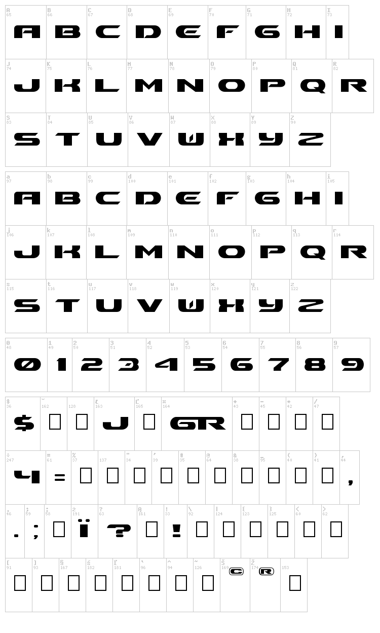 Ben Pioneer font map