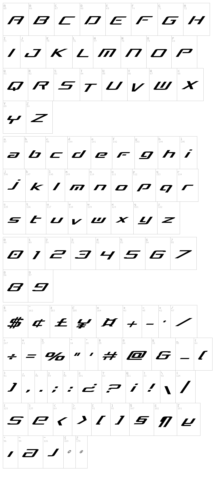 Concielian Break font map
