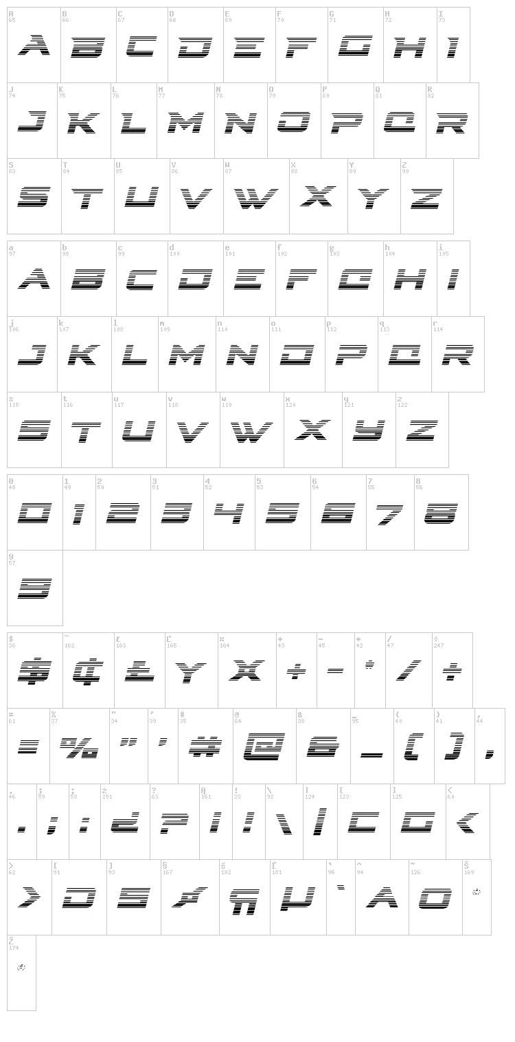 Cyberdyne font map