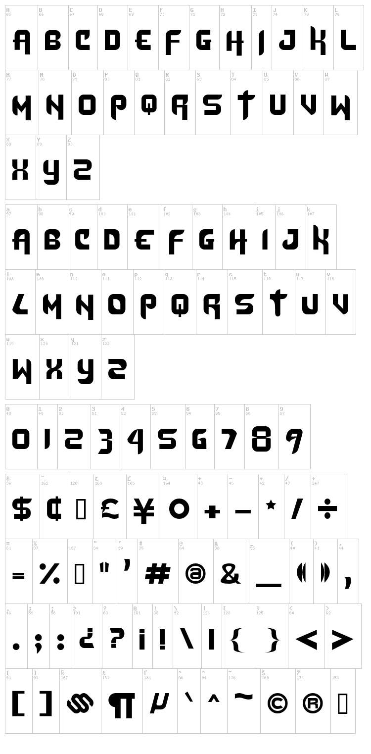 Dafunk font map
