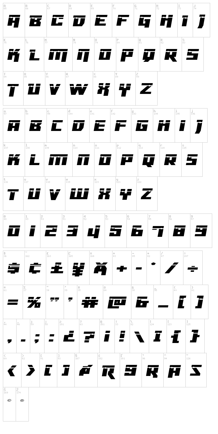 Dangerbot font map