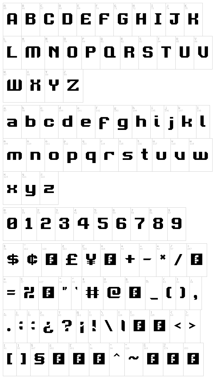Davaxi Mukam font map