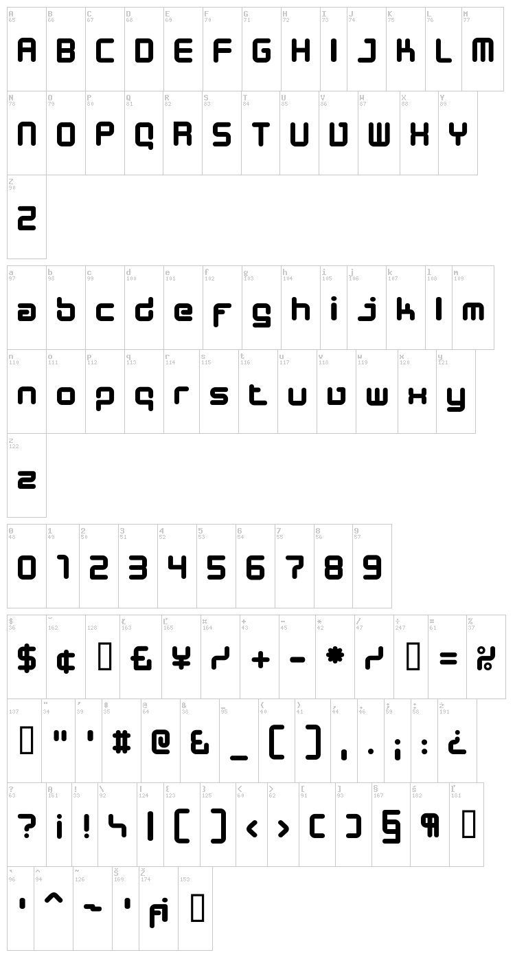Designer Block font map