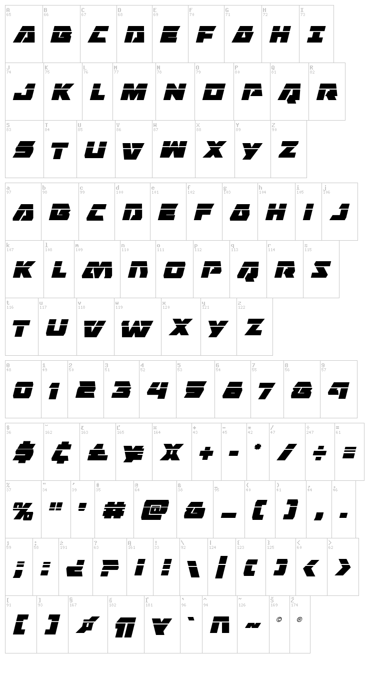 Eagle Strike font map