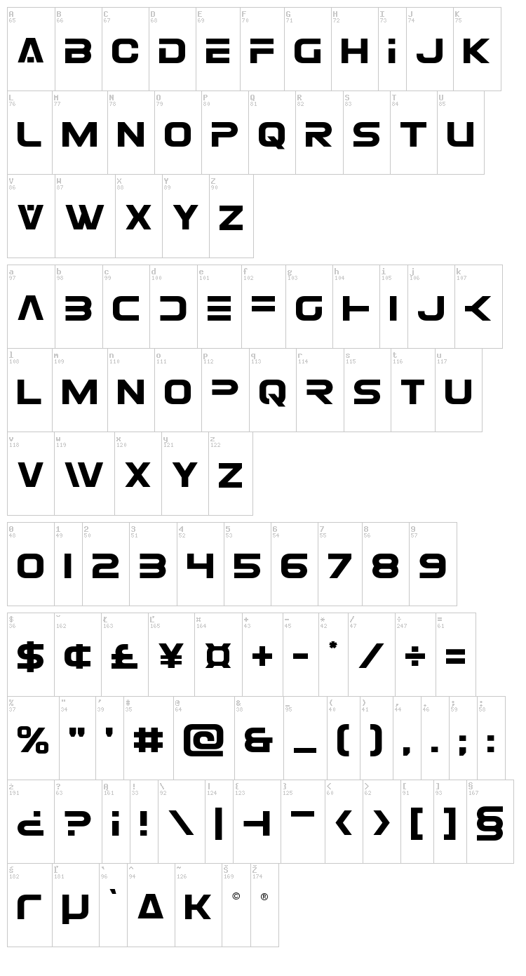Eurofighter font map