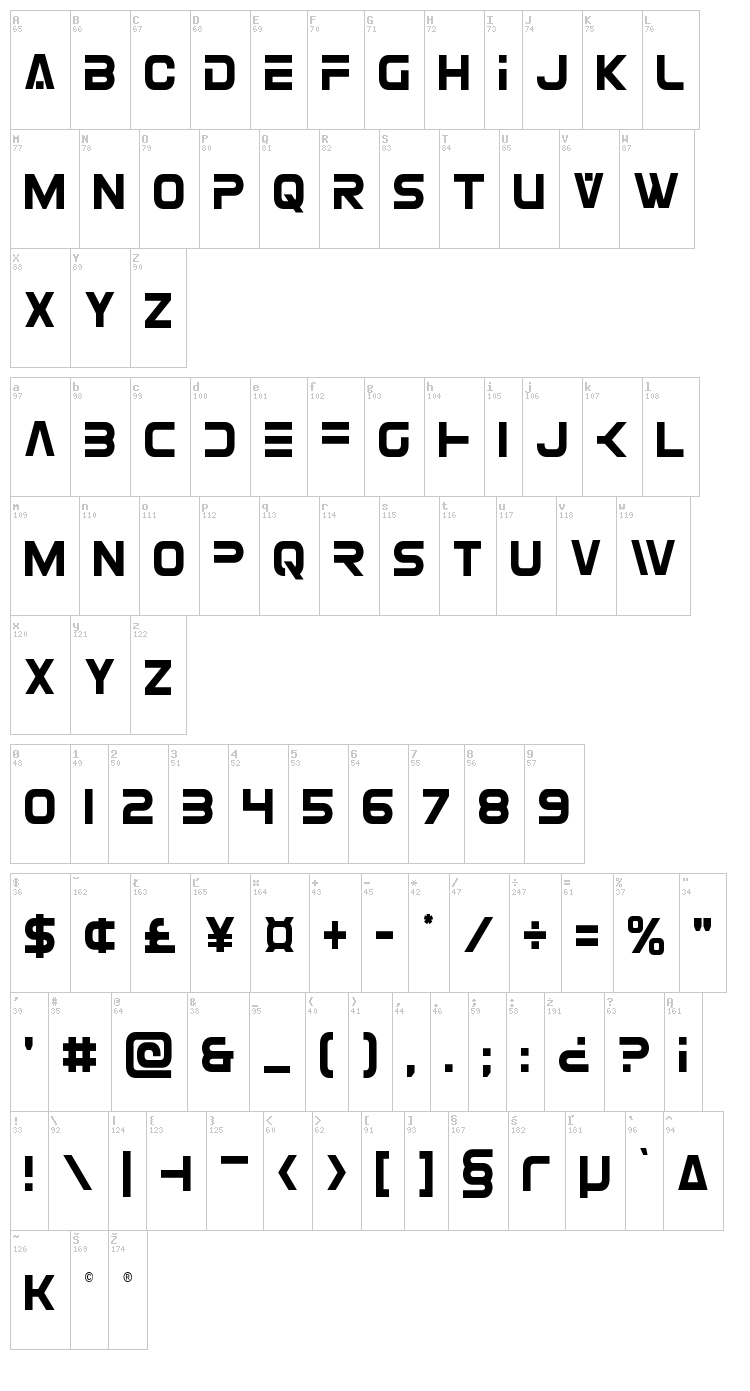 Eurofighter font map