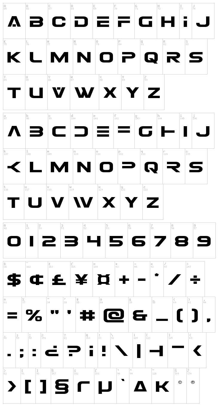 Eurofighter font map