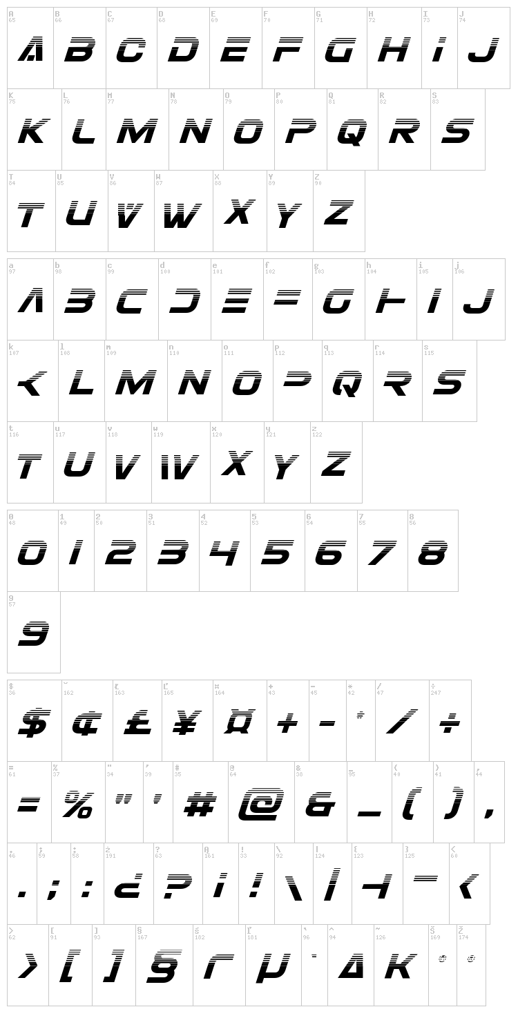 Eurofighter font map