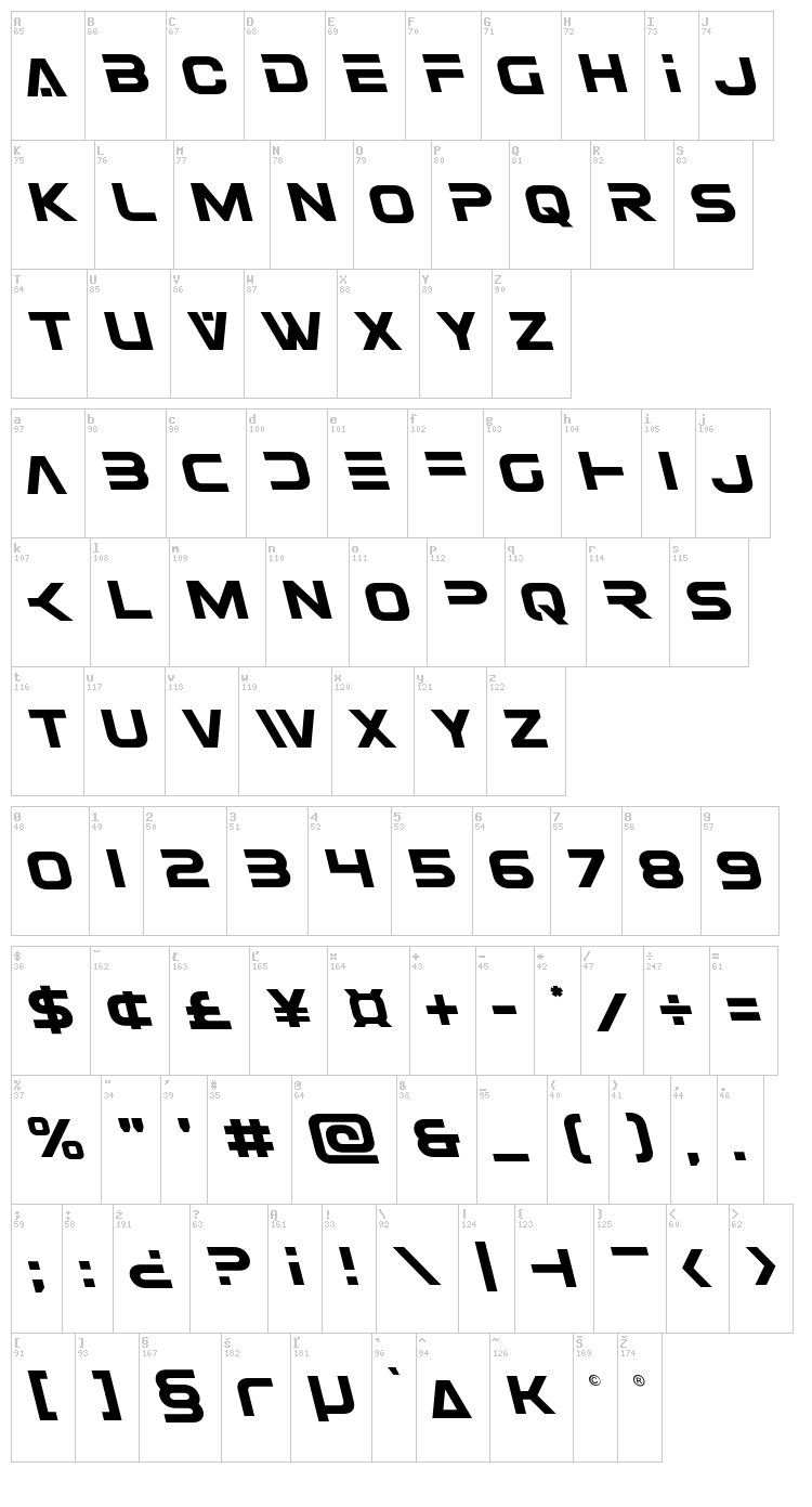Eurofighter font map